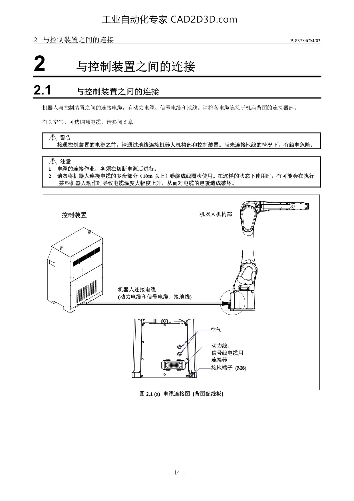 与控制装置之间的连接