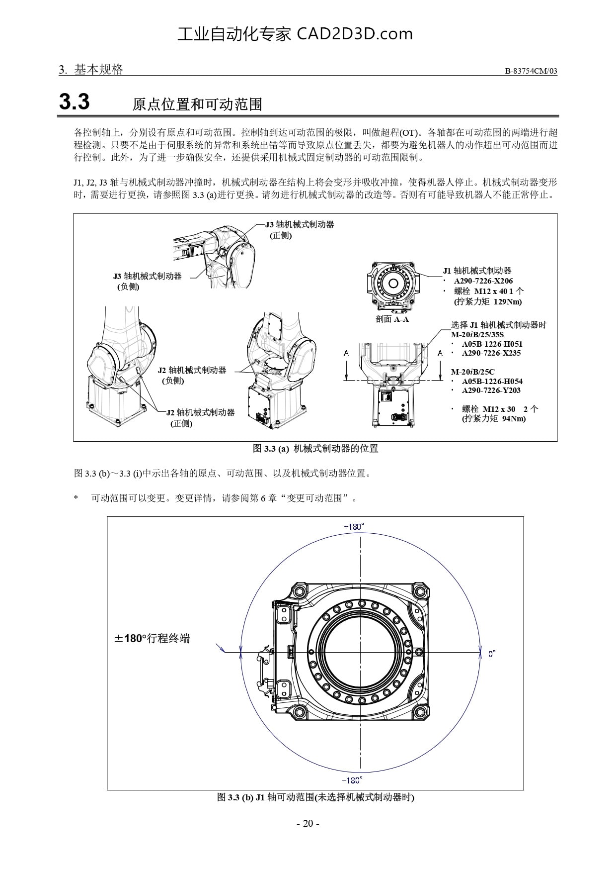 原点位置和可动范围 机械式制动器的位置 J1 轴可动范围