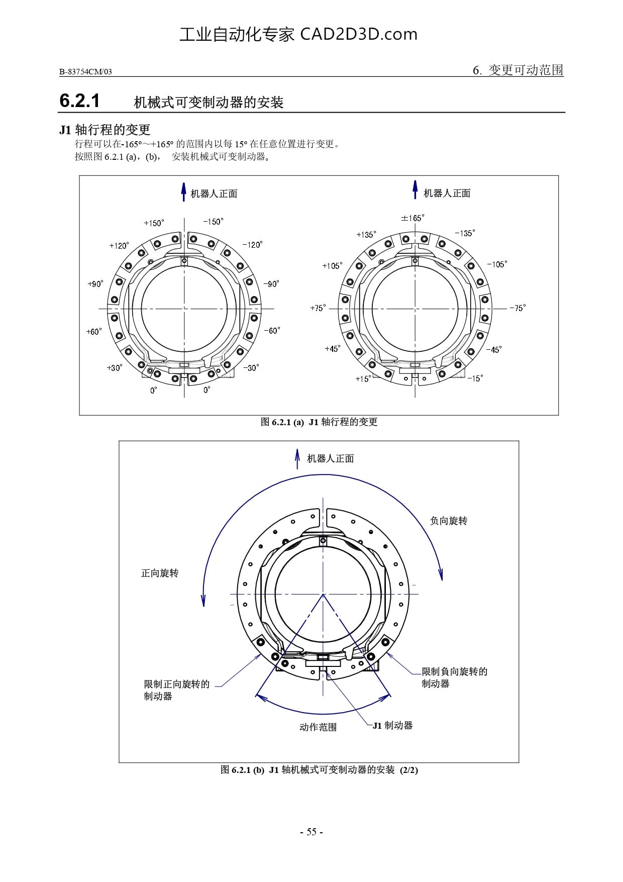 机械式可变制动器的安装