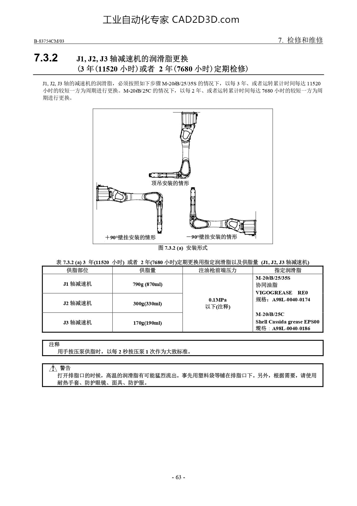 J1, J2, J3 轴减速机的润滑脂更换