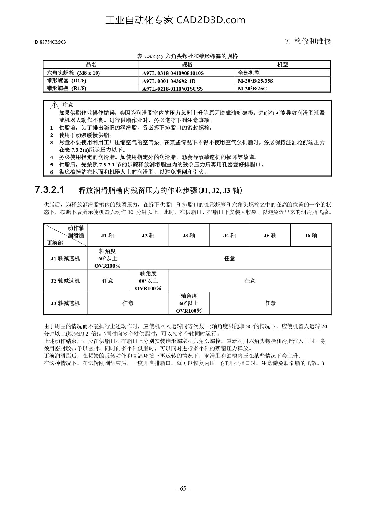 释放润滑脂槽内残留压力的作业步骤