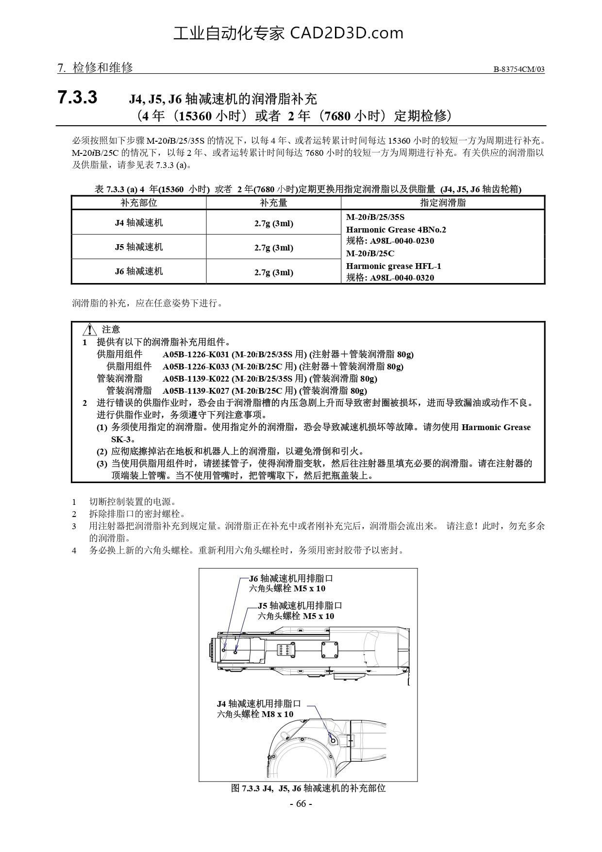 J4, J5, J6 轴减速机的润滑脂补充