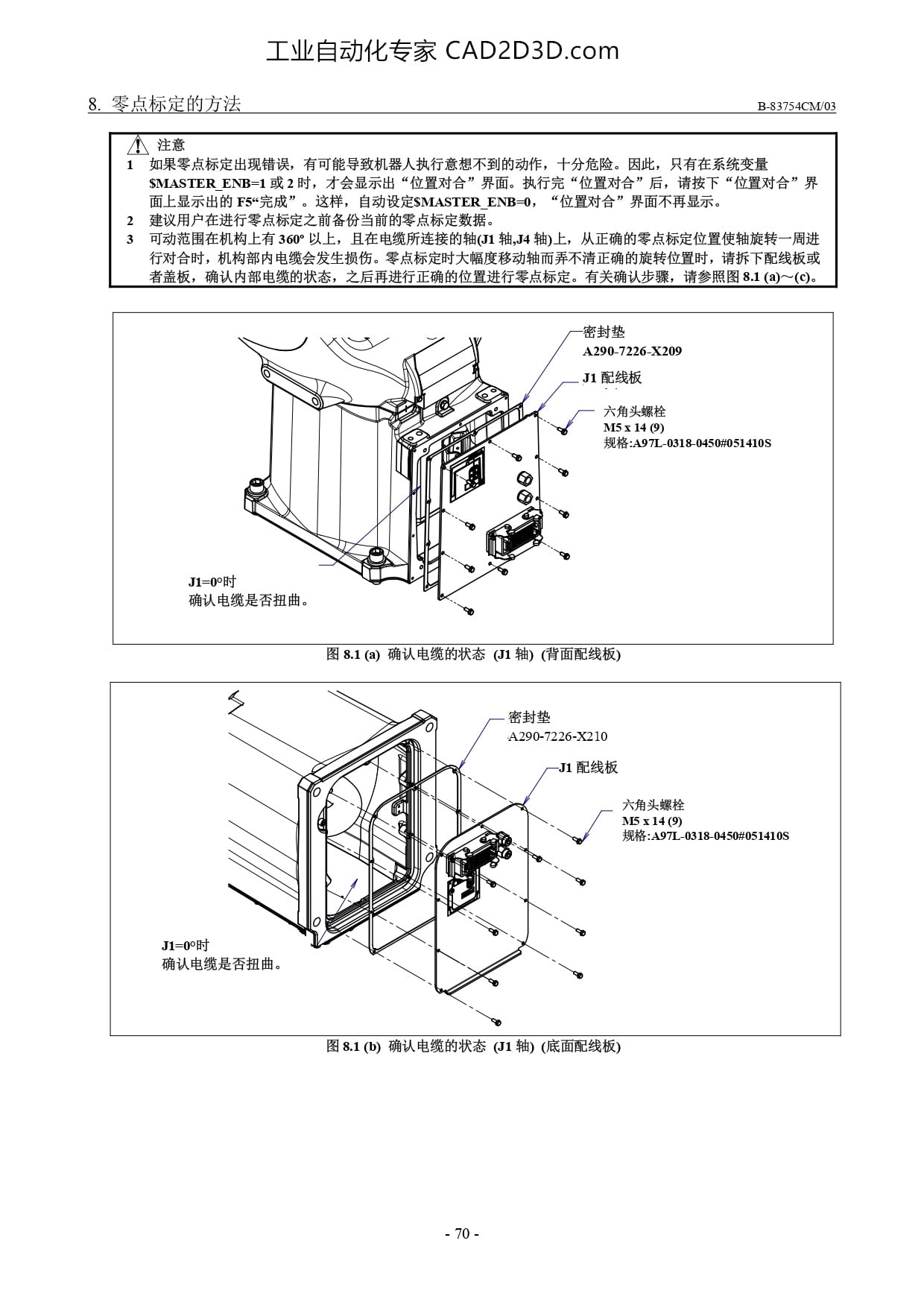 零点标定的种类