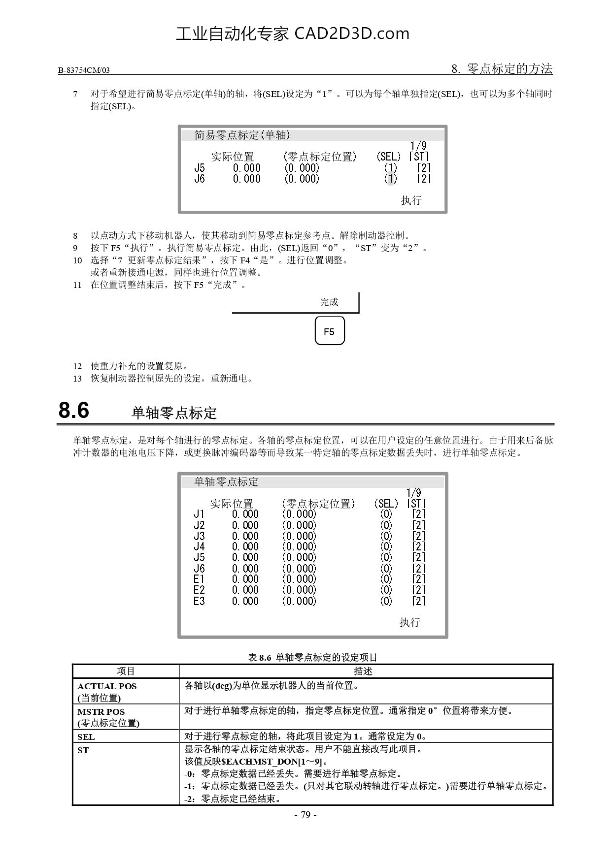 单轴零点标定