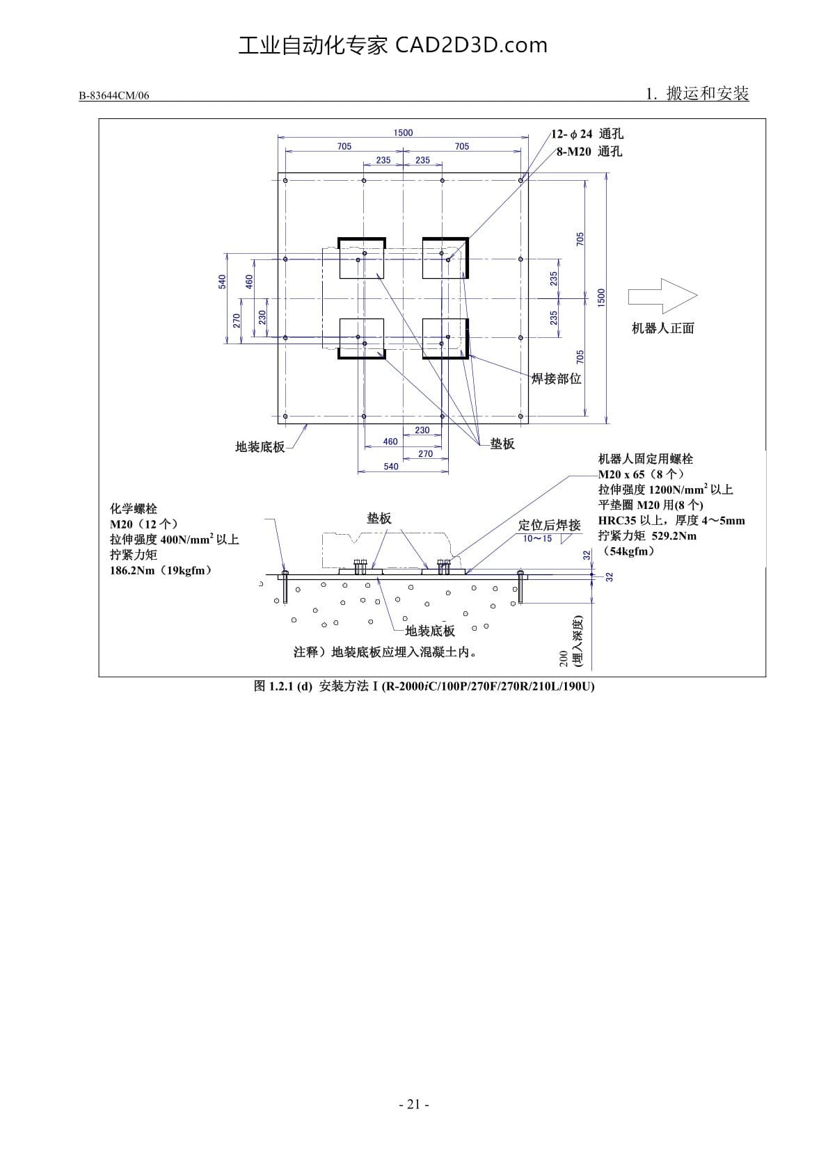 安装方法 I