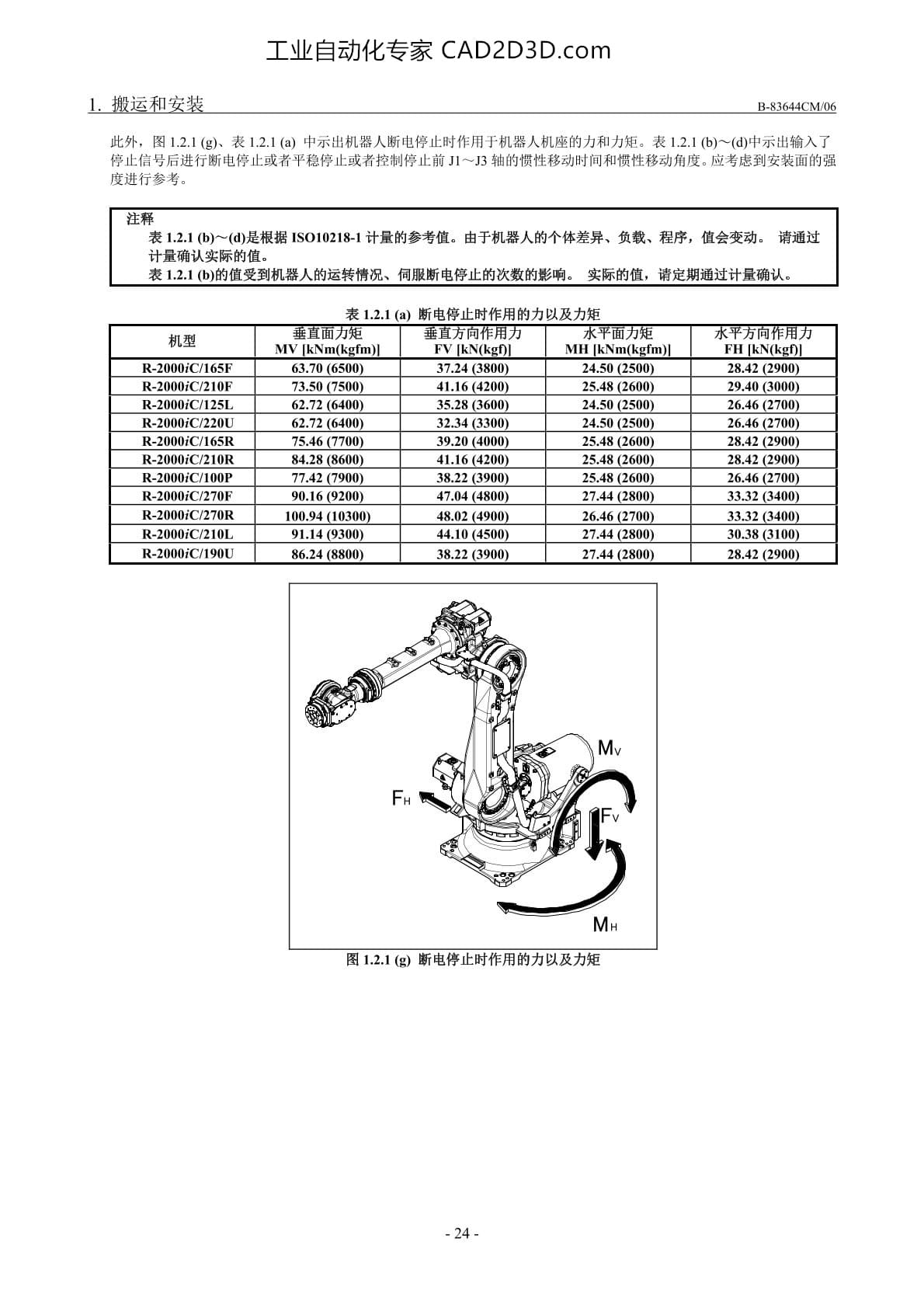 搬运和安装 断电停止时作用的力及力矩