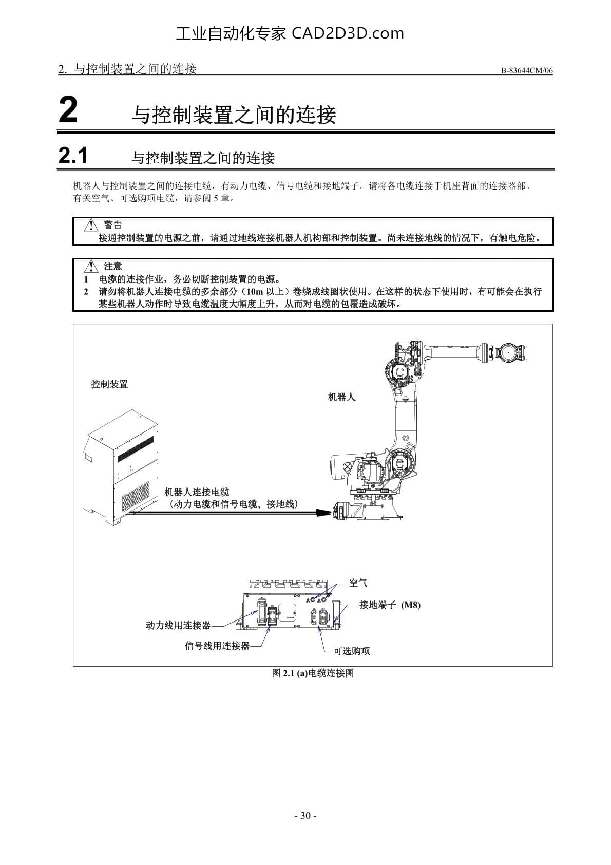 与控制装置之间的连接 电缆连接图