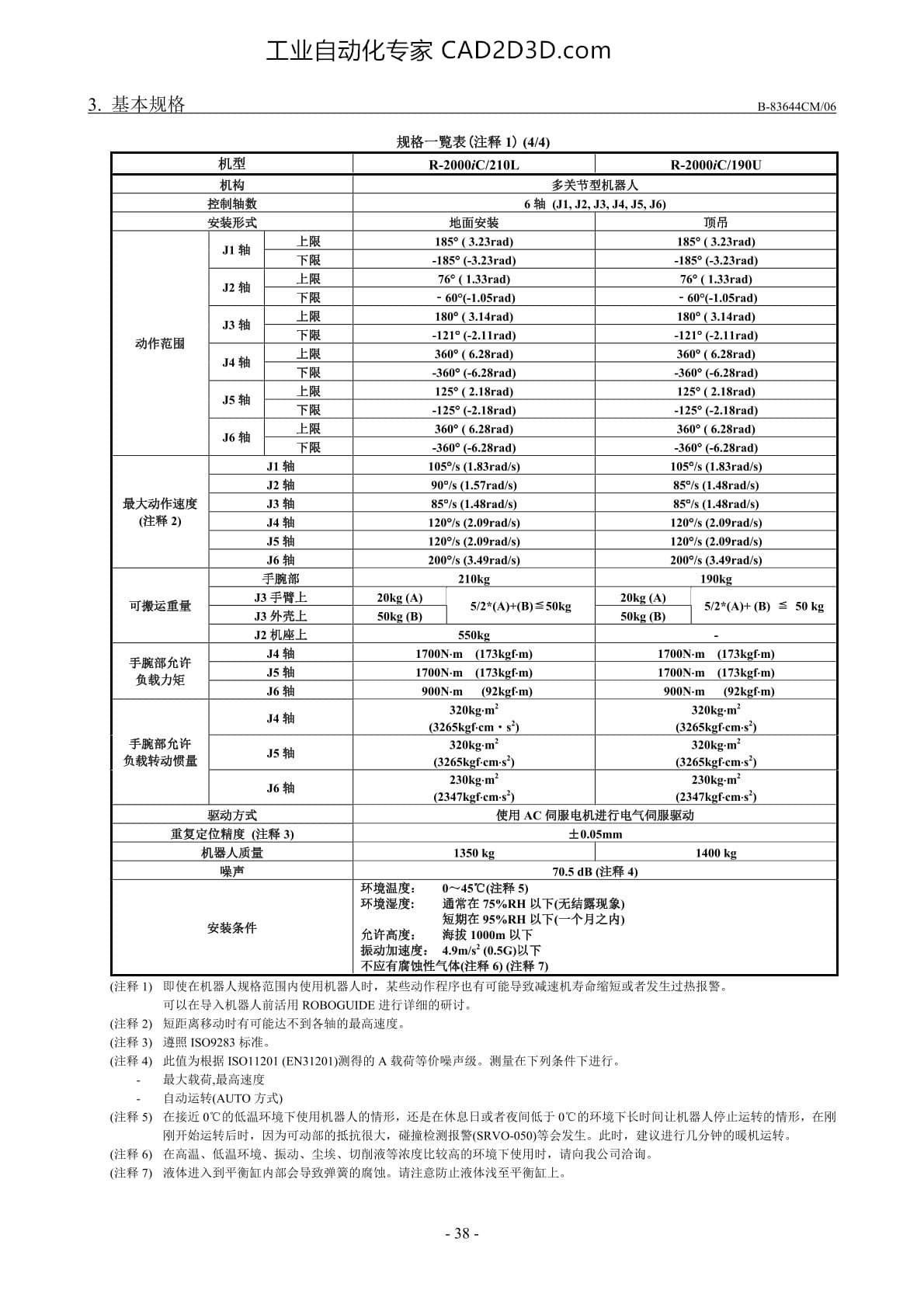 基本规格 规格一览表