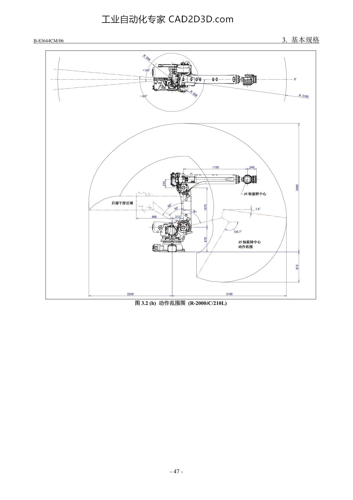 机构部外形尺寸和动作范围图 （R-2000iC/210L）