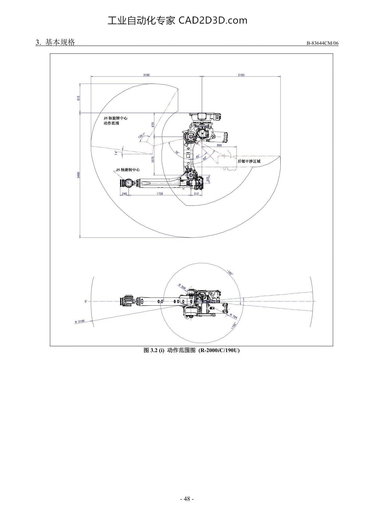 机构部外形尺寸和动作范围图 （R-2000iC/190U）