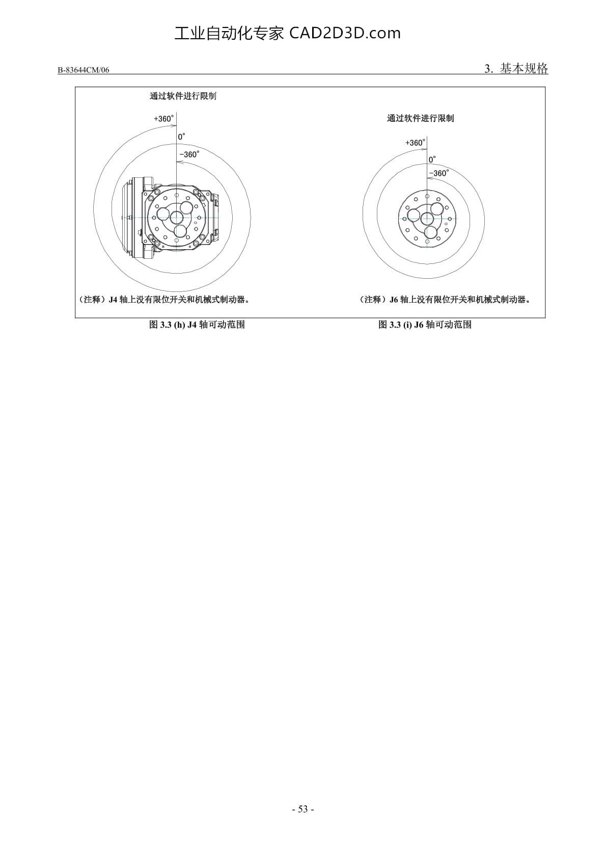 基本规格 J4/J6轴可动范围