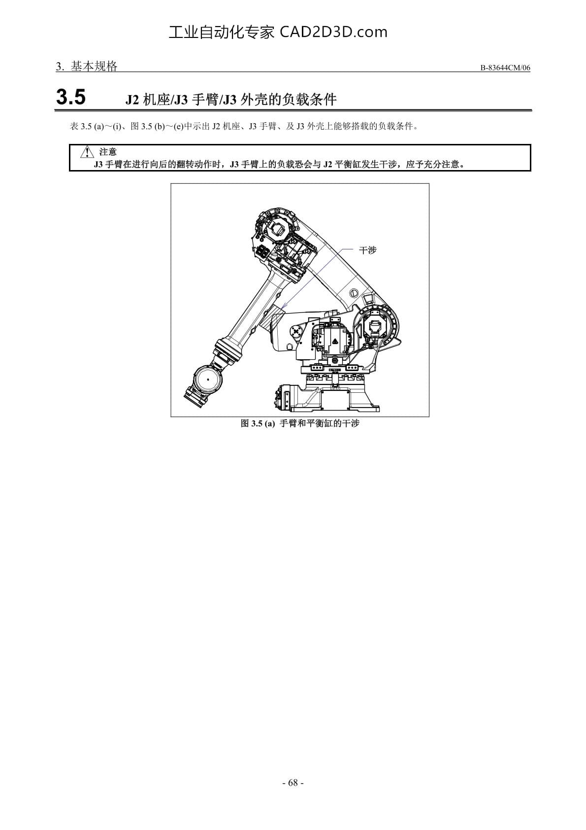 J2机座/J3手臂/J3外壳的负载条件 手臂和平衡缸的干涉
