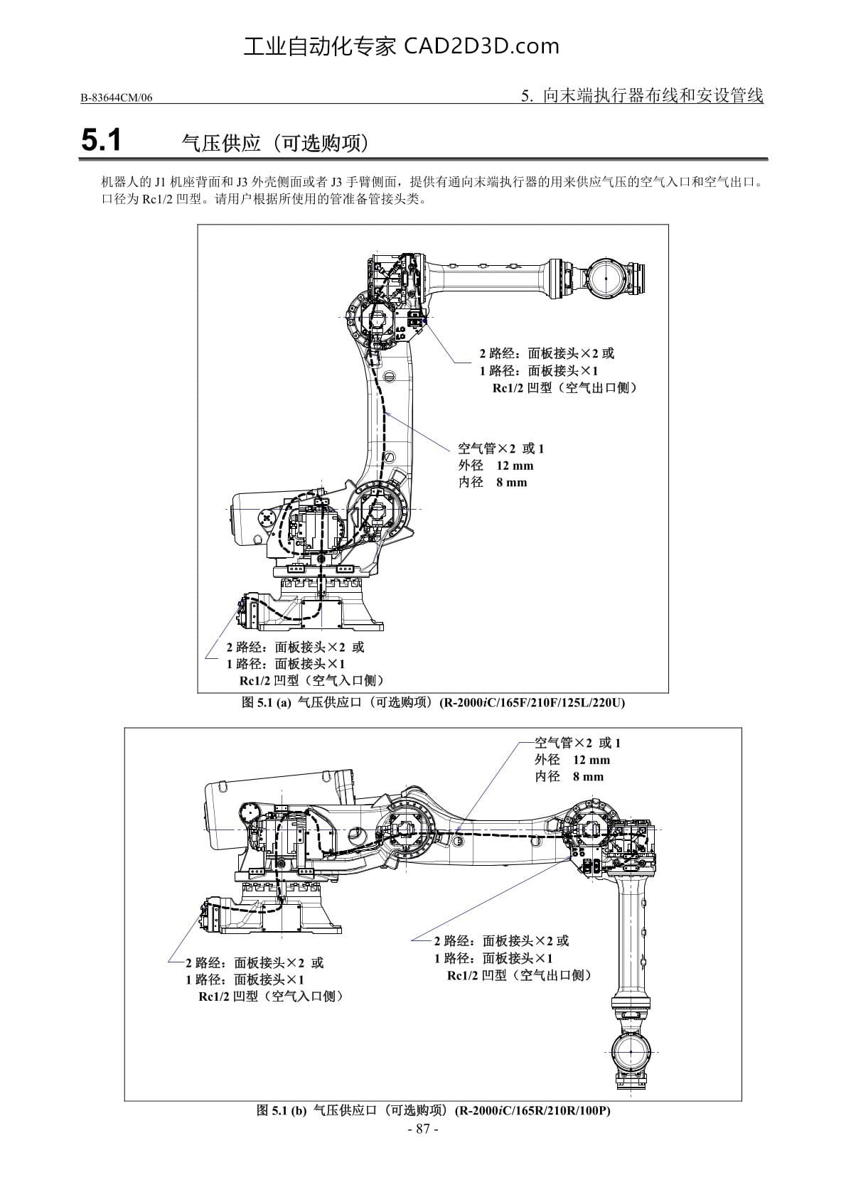 气压供应（可选购项）气压供应口