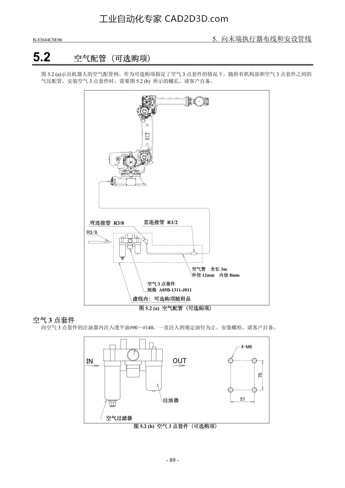 空气配管（可选购项）空气配管