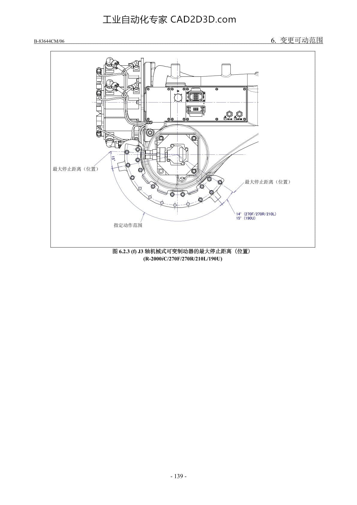 机械式可变制动器的最大停止距离