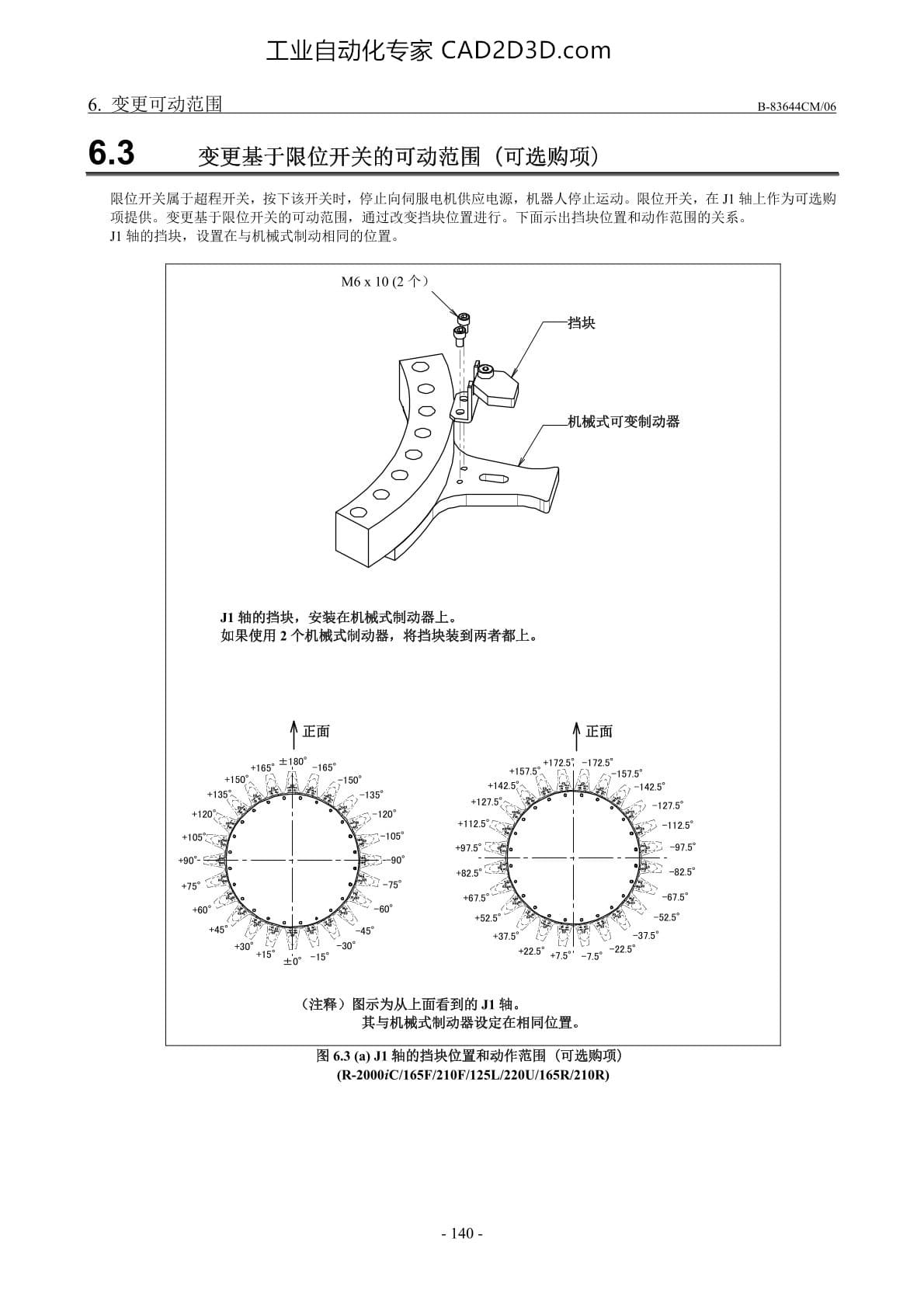 变更基于限位开关的可动范围