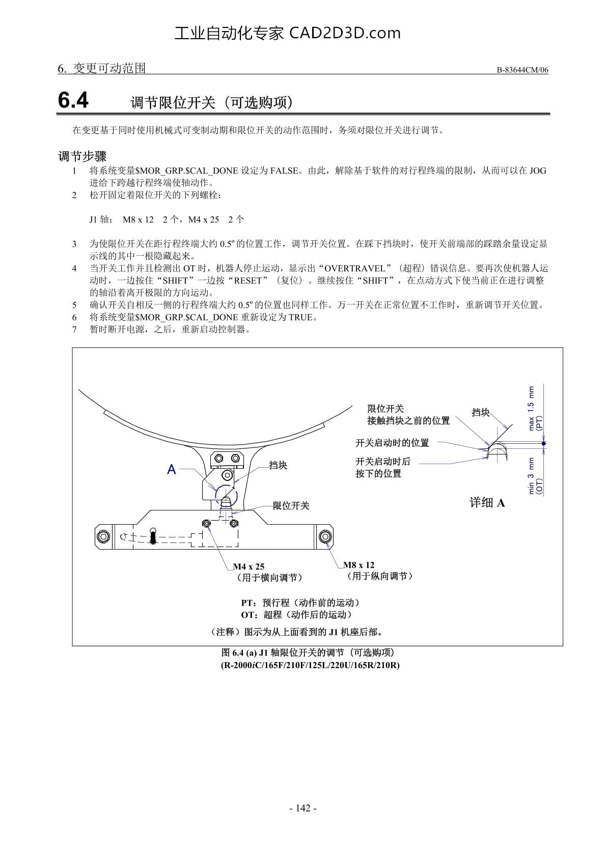 调节限位开关