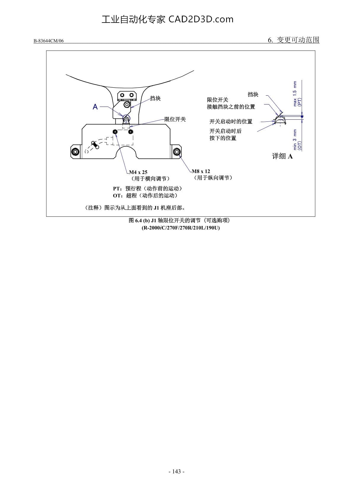 调节限位开关