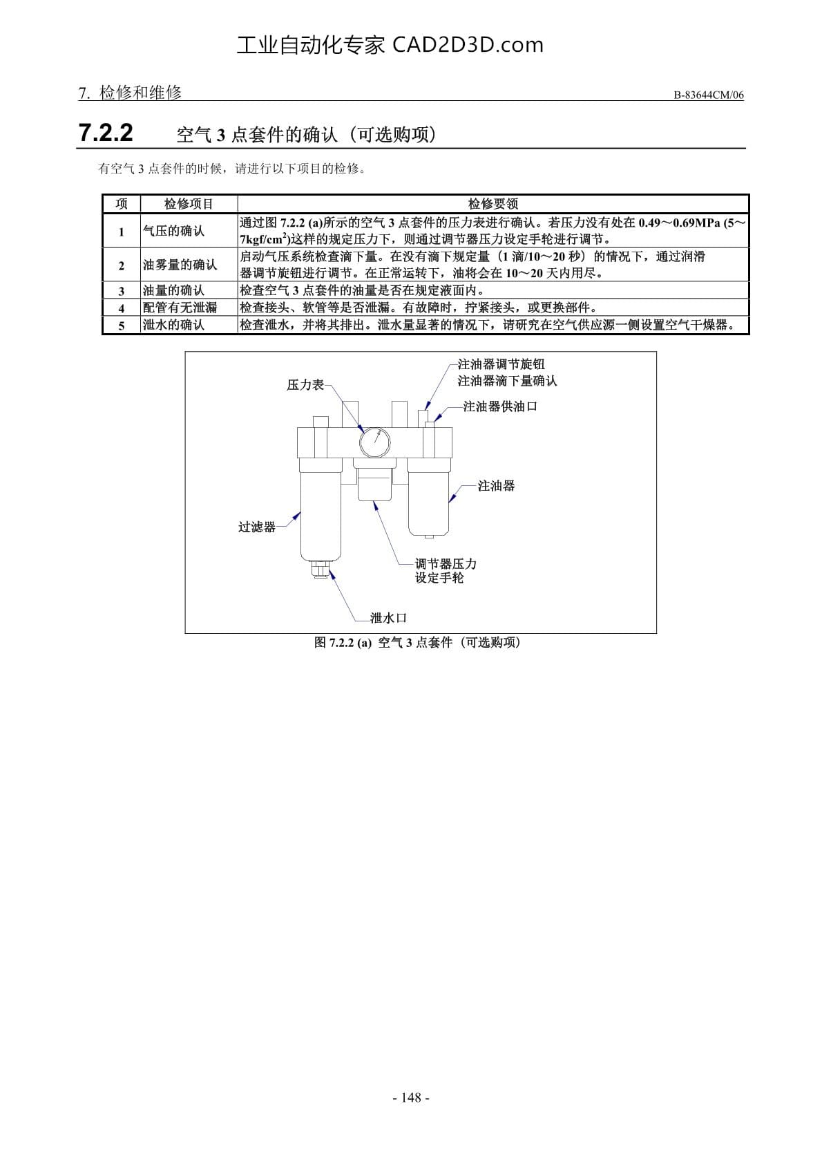 空气3点套件的确认