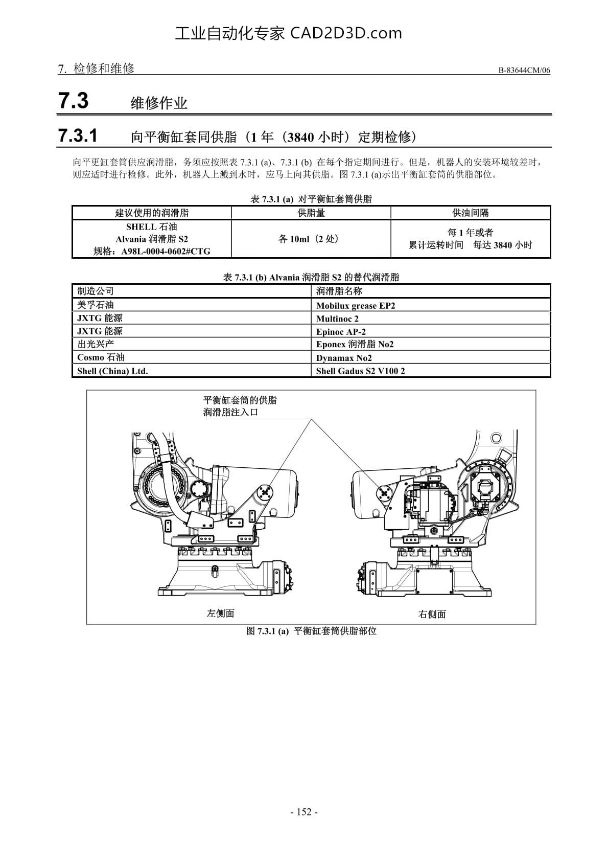 维修作业 向平衡缸套筒供脂