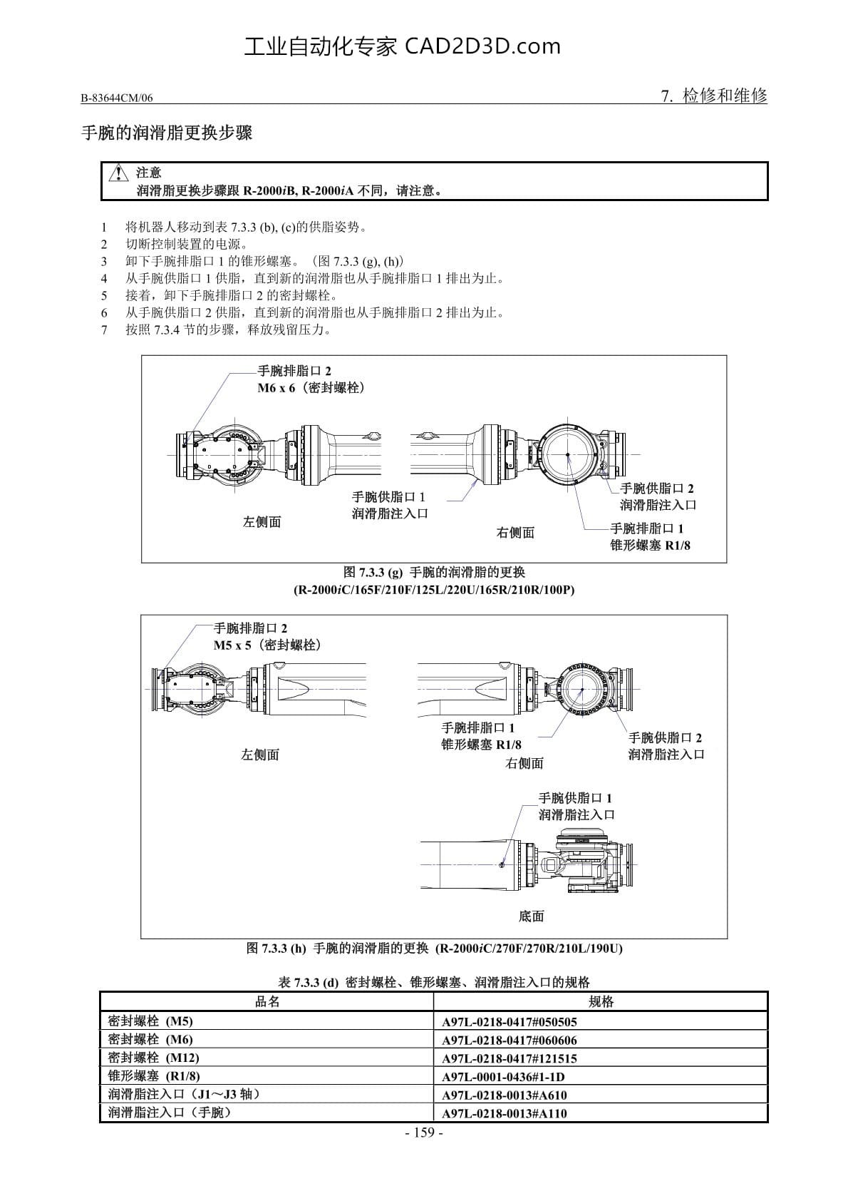 手腕的润滑脂的更换步骤