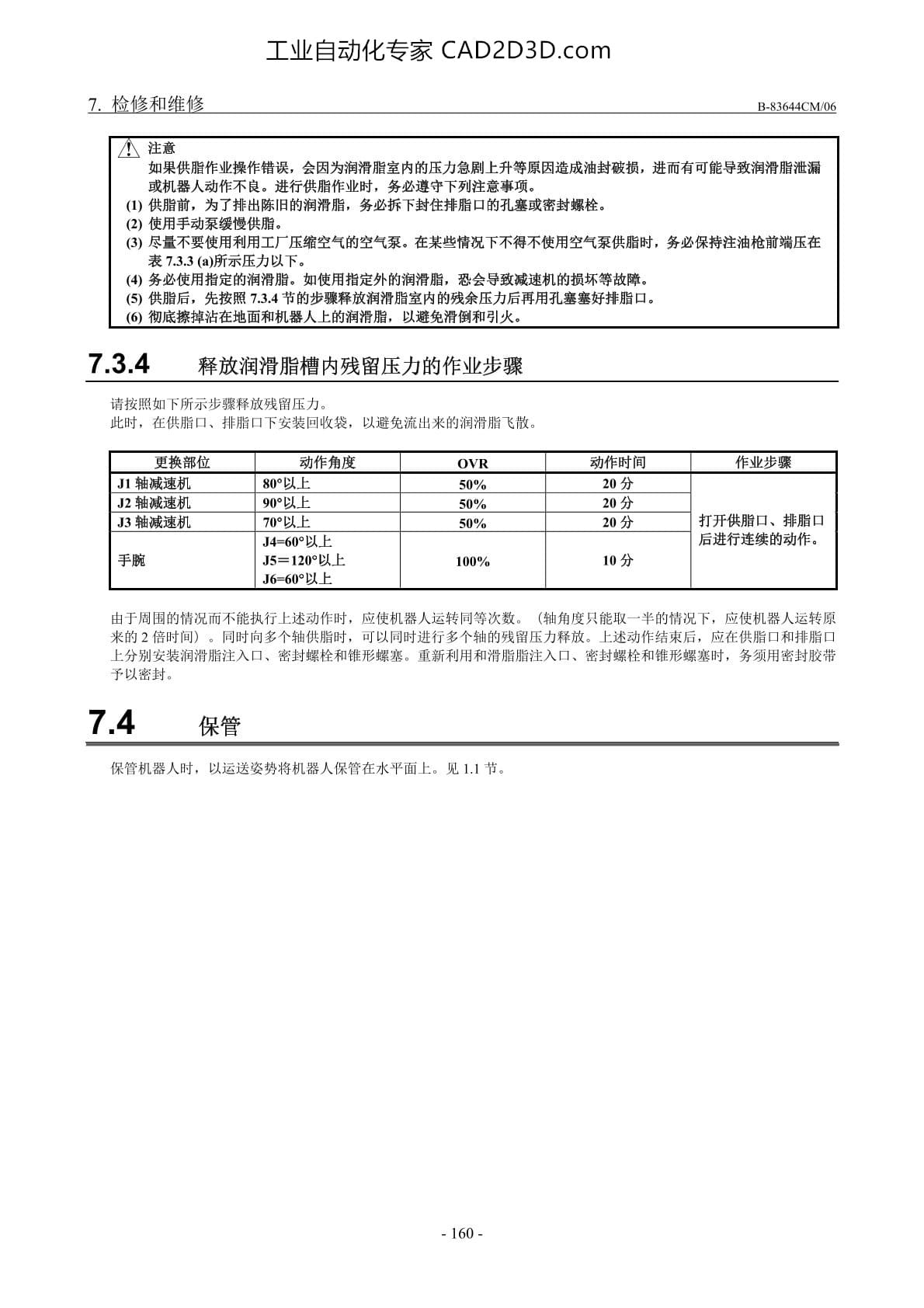 释放润滑脂槽内残留压力的作业步骤 保管