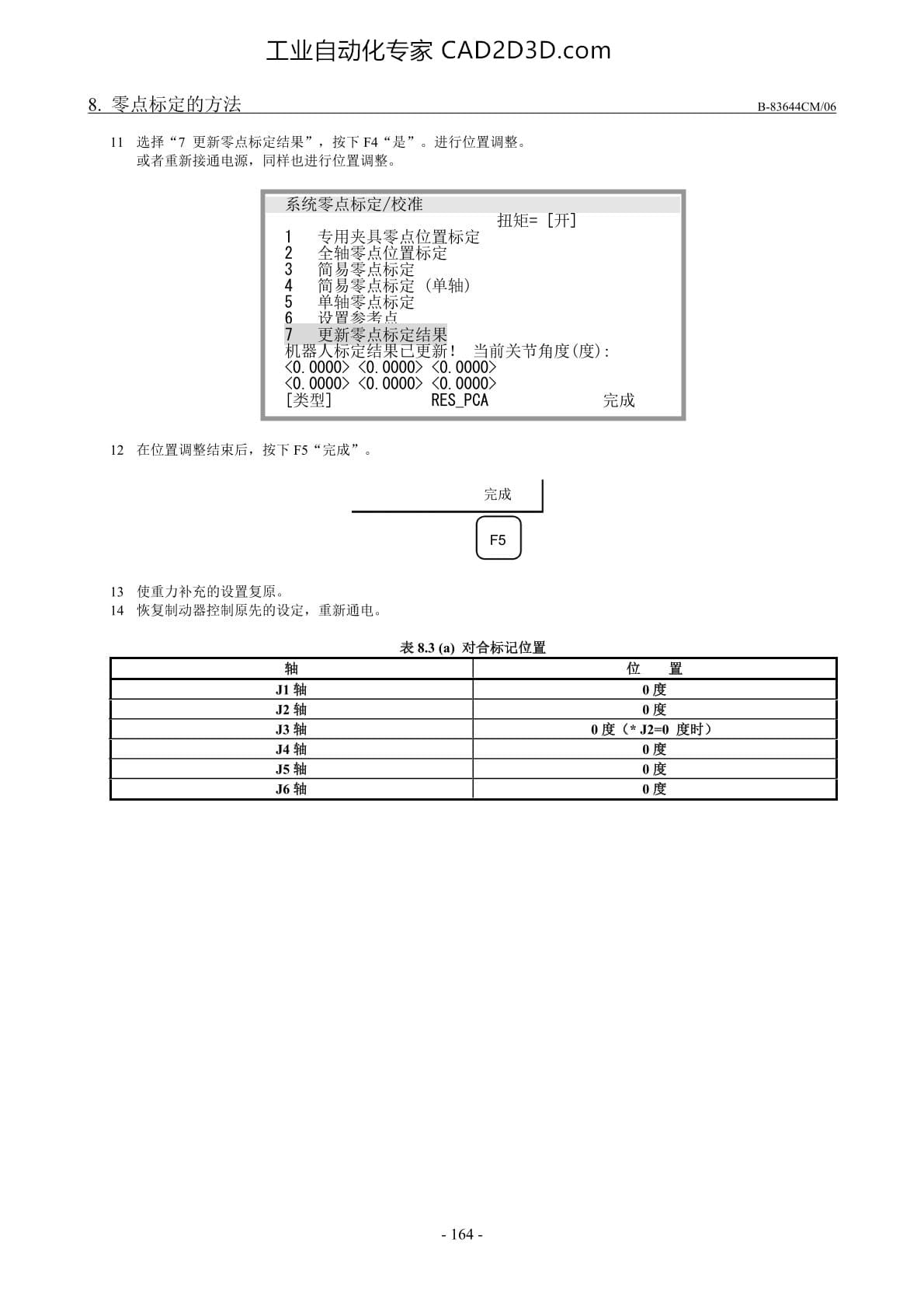 零点标定的方法