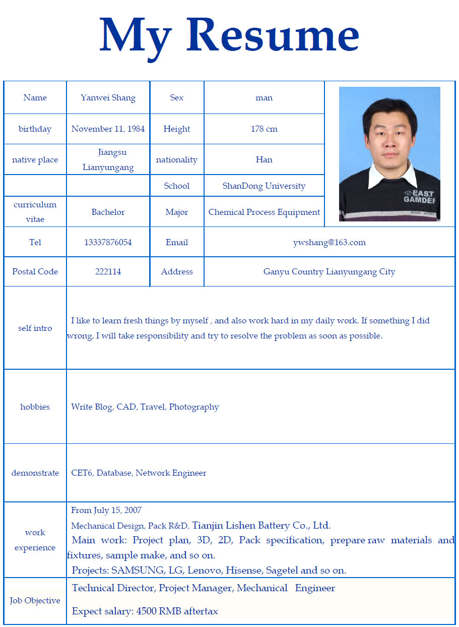 尚延伟求职简历