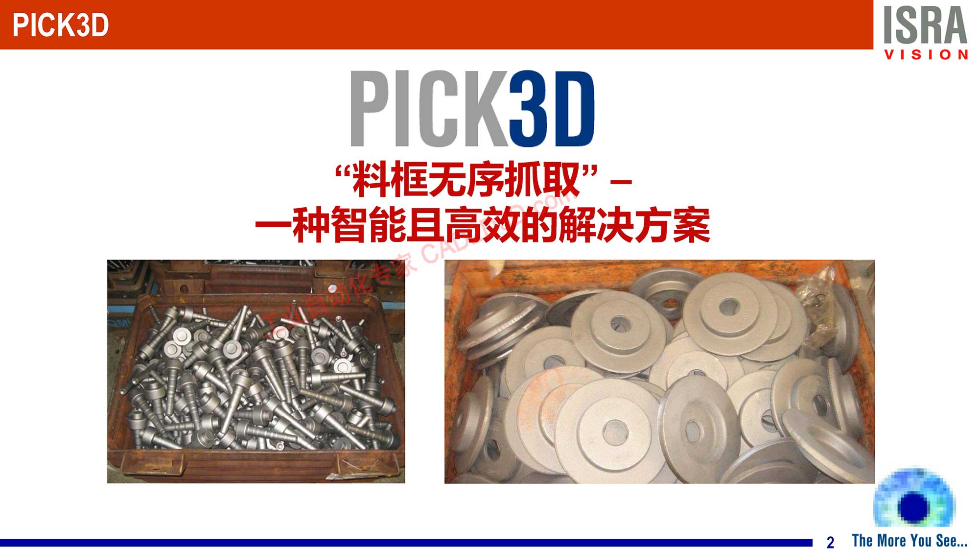 ISRA 3D视觉识别