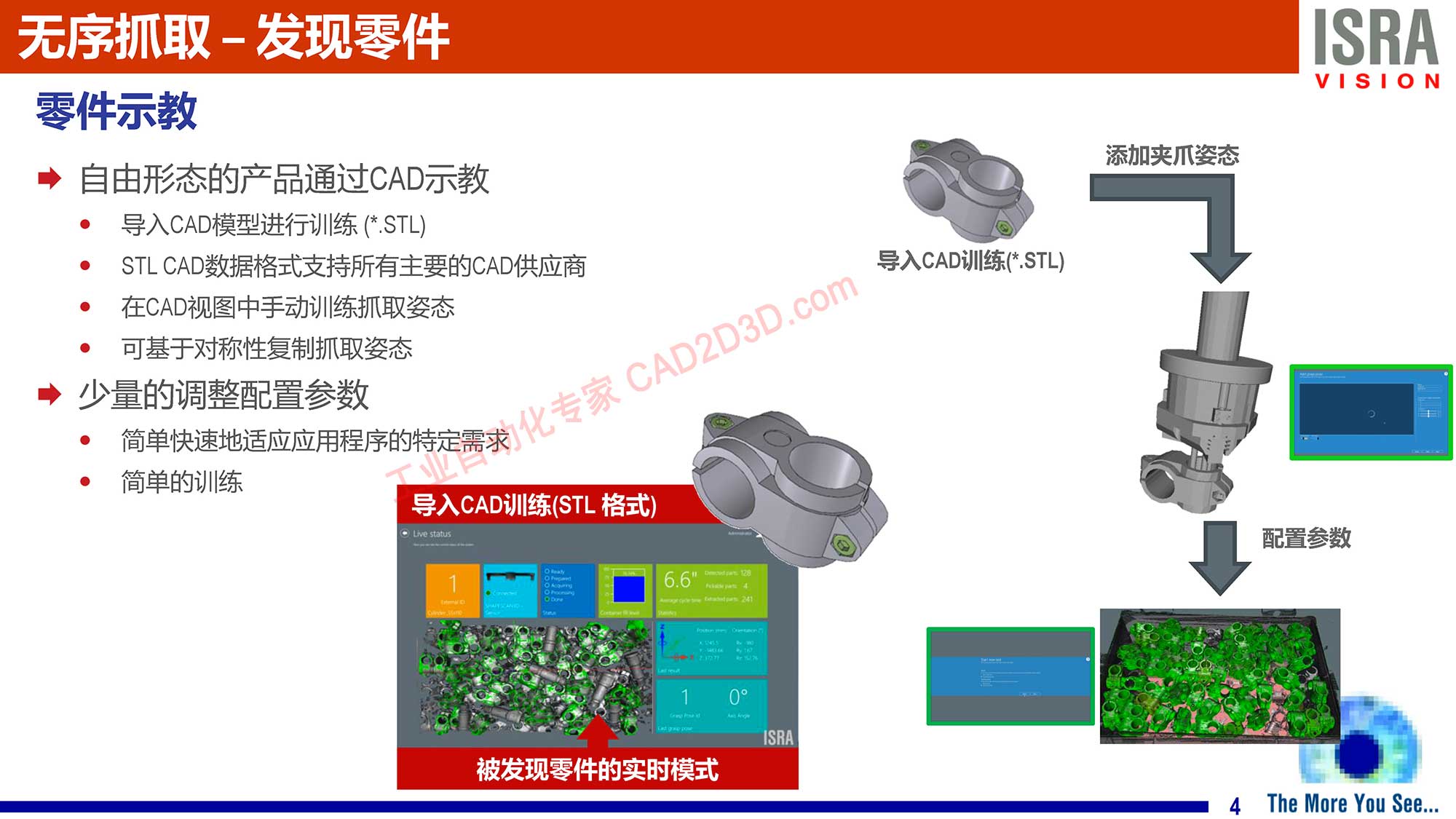 无序抓取—发现零件