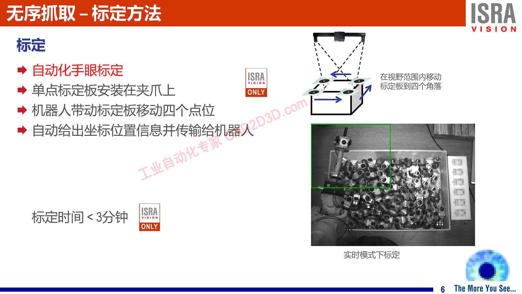 无序抓取—标定方法