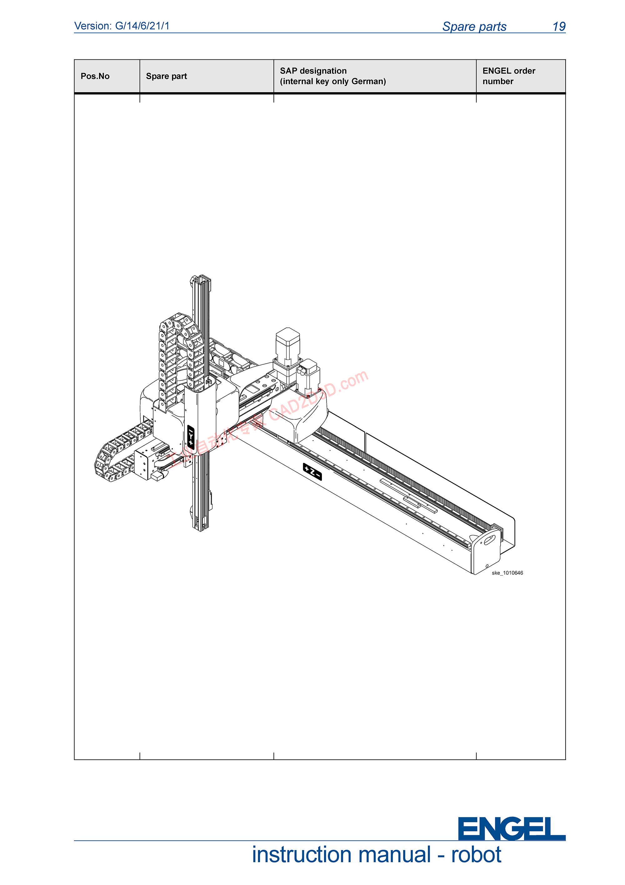 SPARE PARTS
