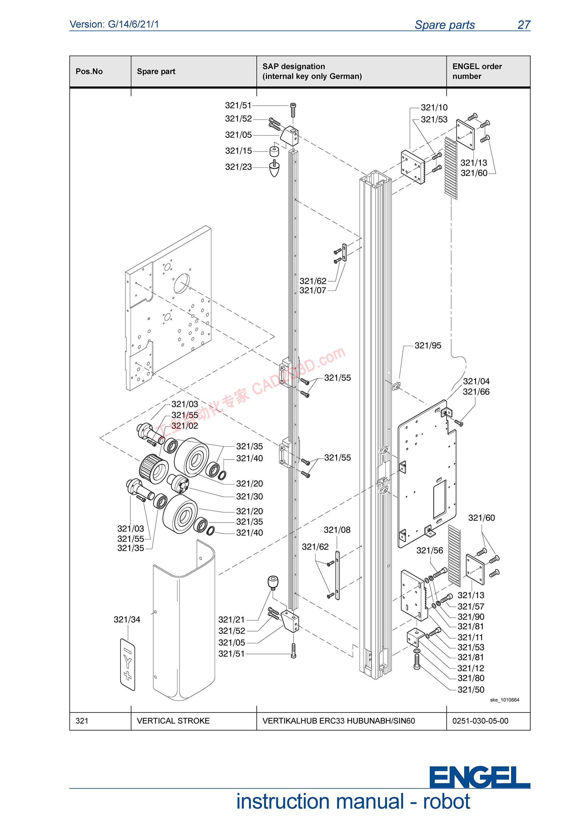 SPARE PARTS
