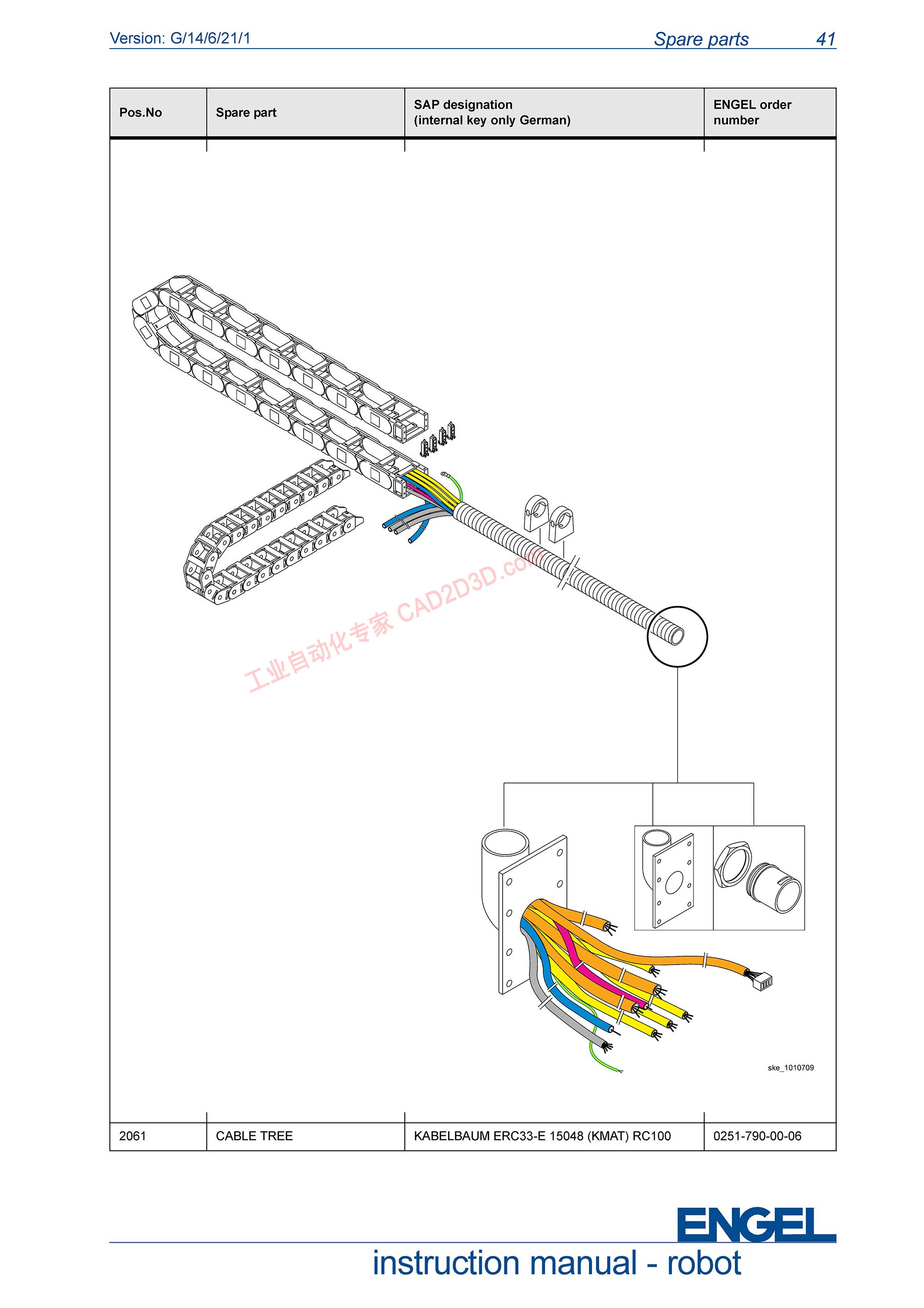 SPARE PARTS