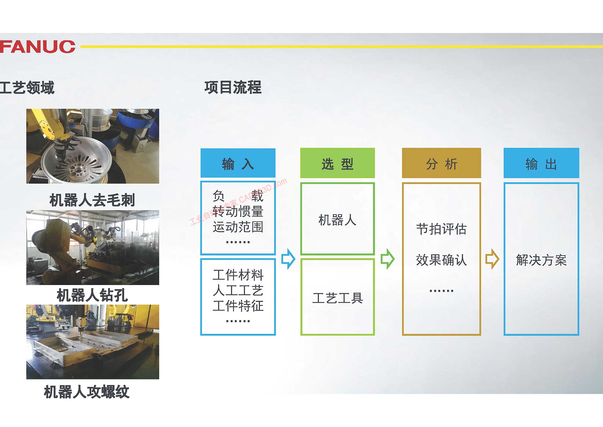 工艺领域 项目流程