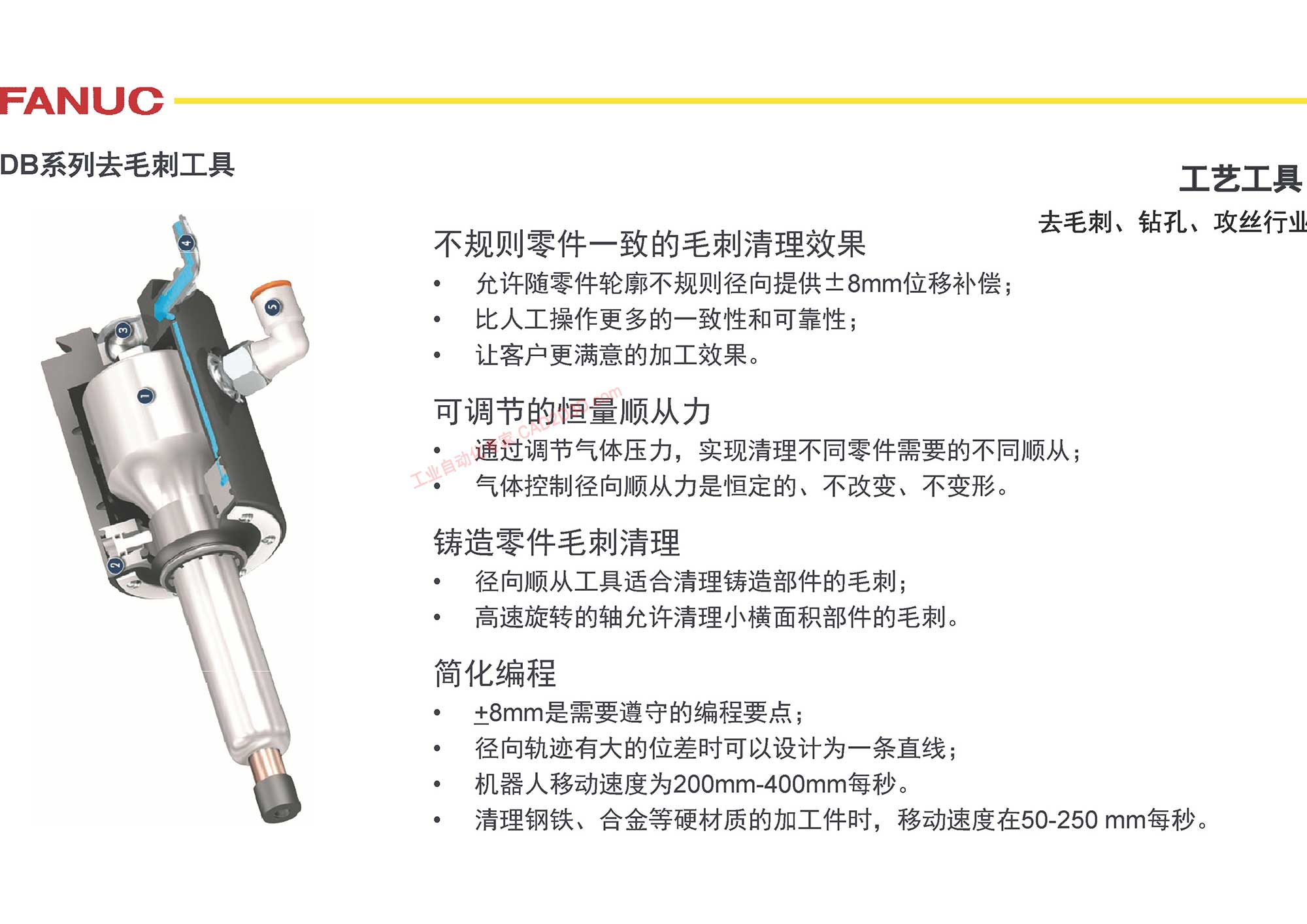 DB系列去毛刺工具