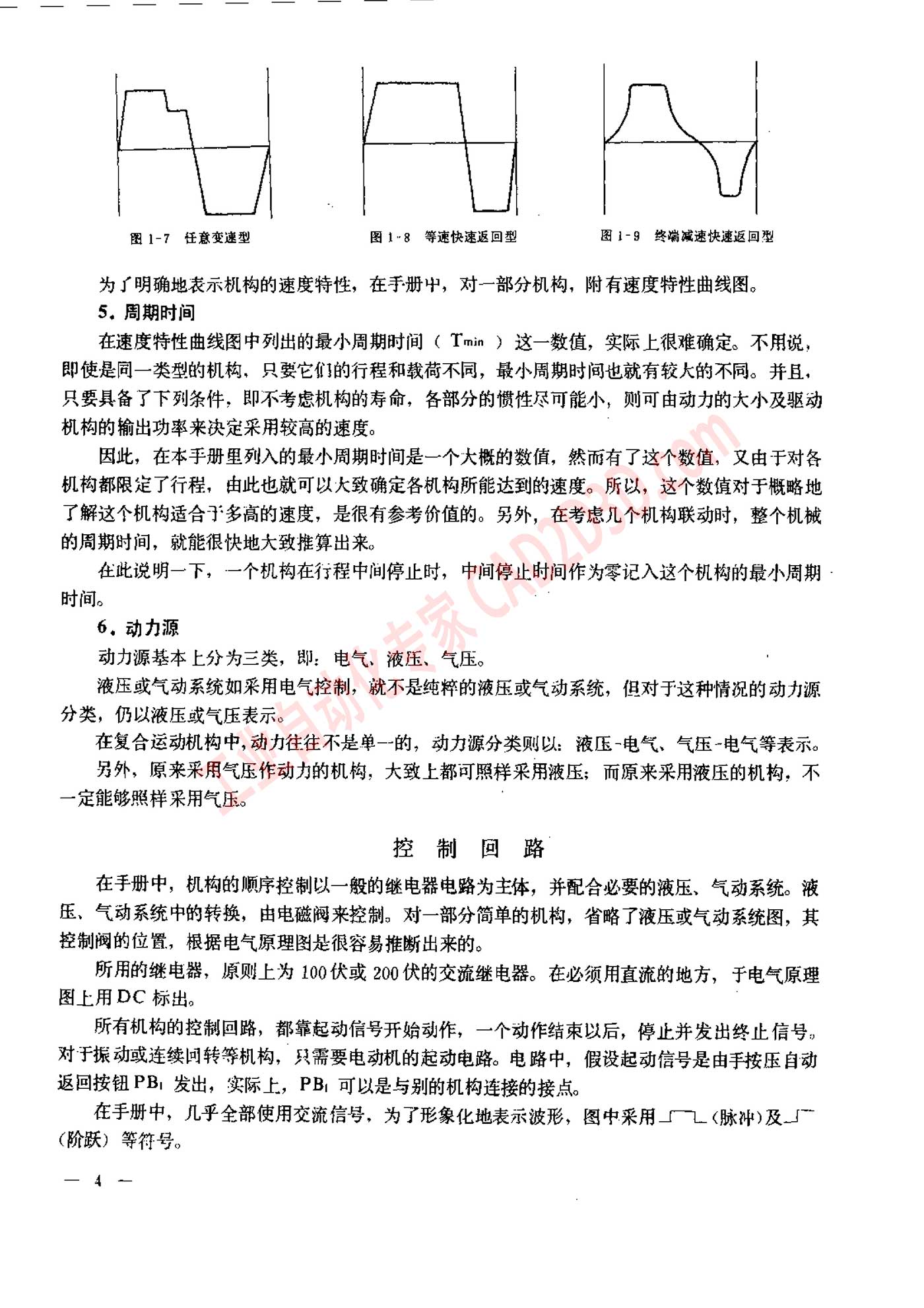 第一章 手册使用说明 控制回路