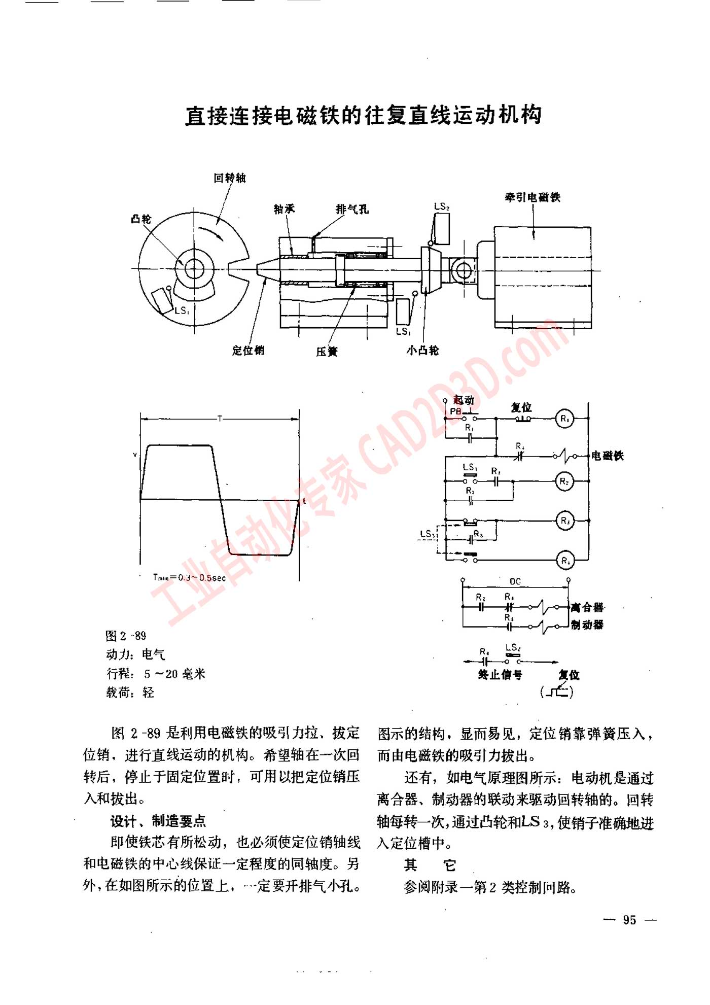 直接连接电磁铁的往复直线运动机构