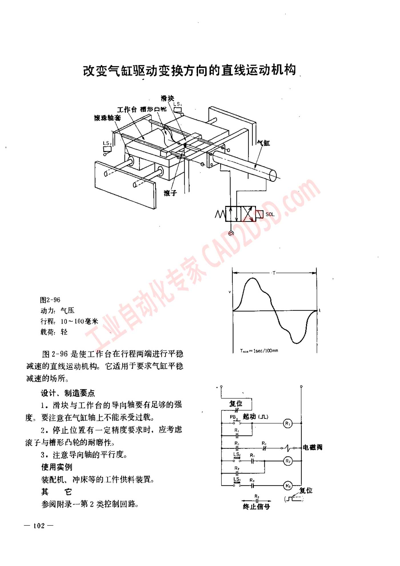 改变气缸驱动变换方向的直线运动机构