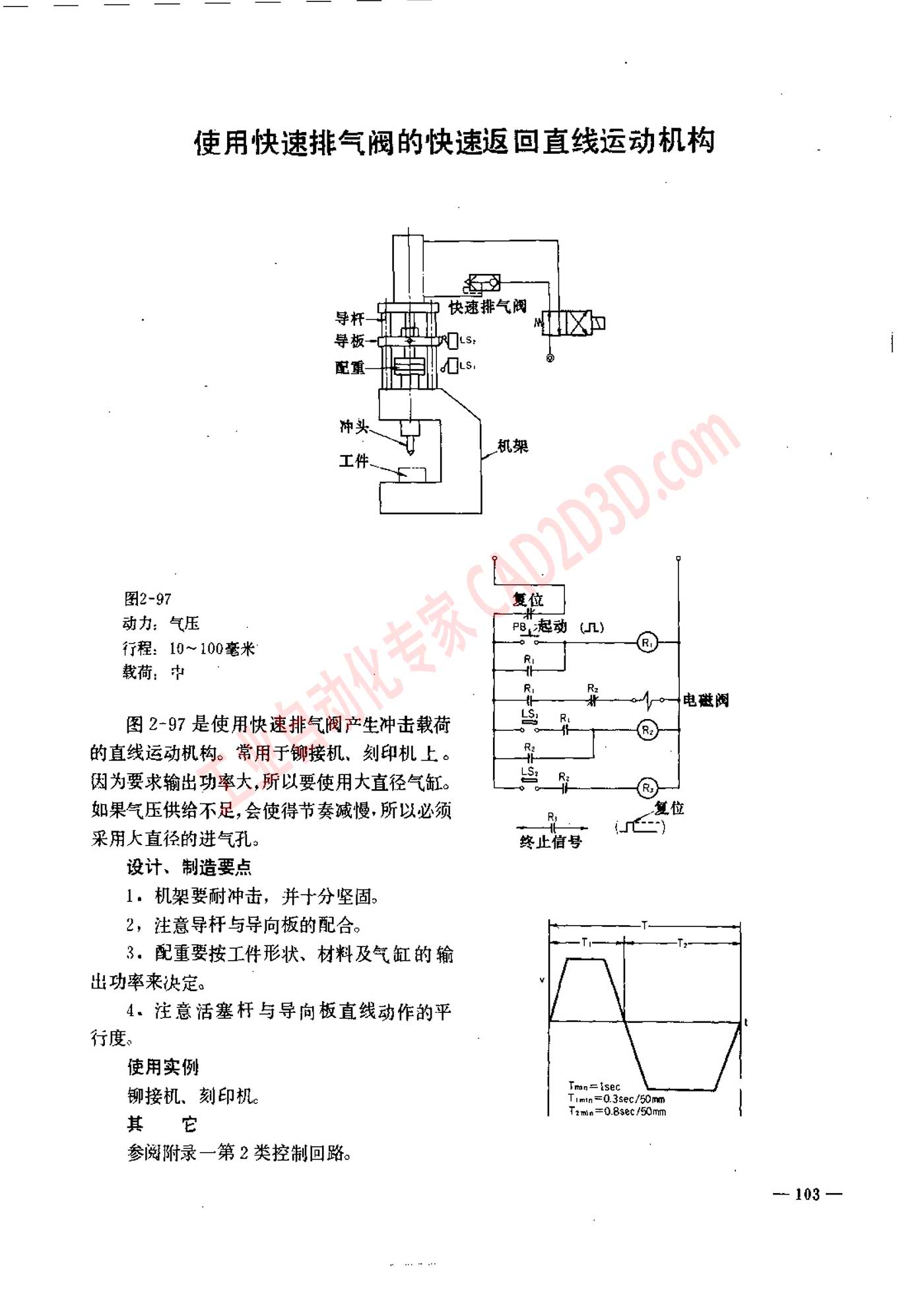 使用快速排气阀的快速返回直线运动机构