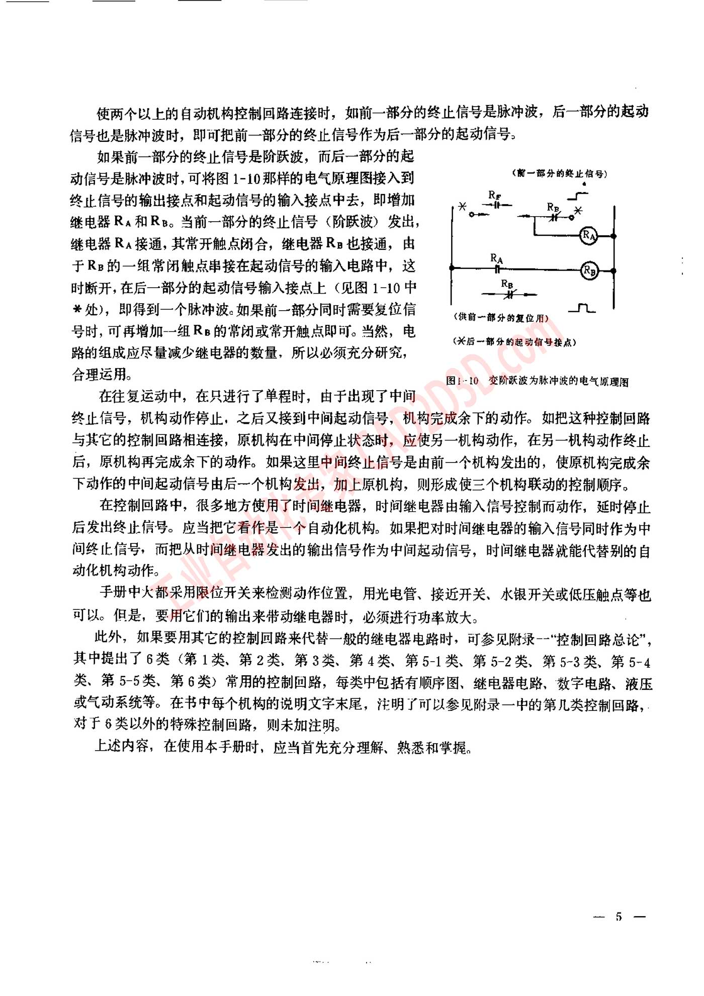 第一章 手册使用说明 控制回路