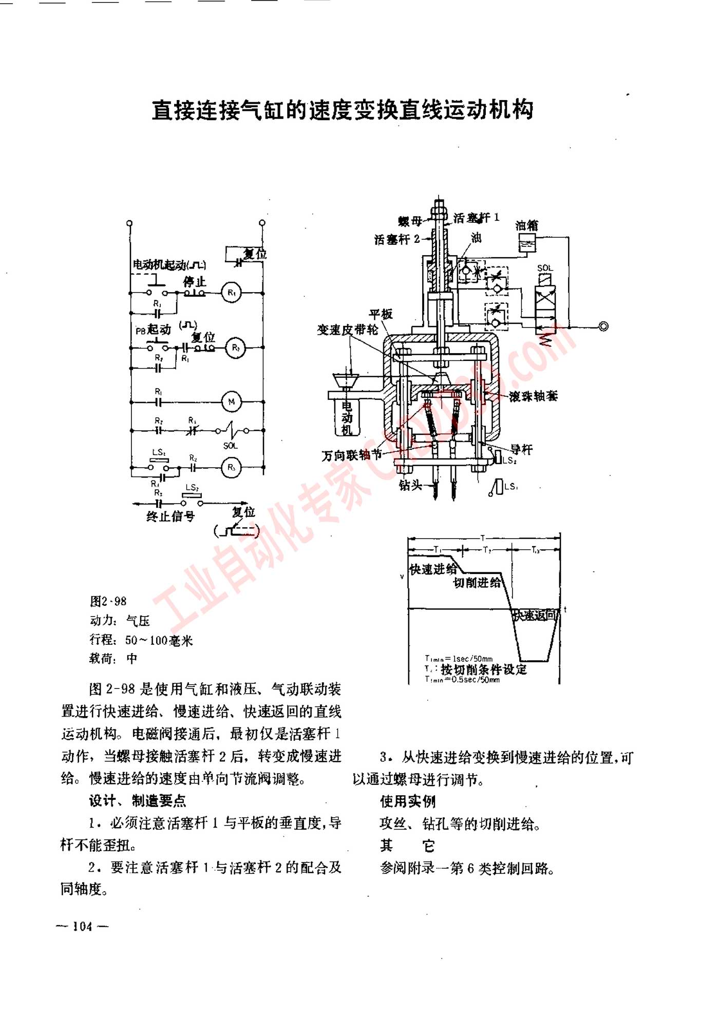直接连接气缸的速度变换直线运动机构