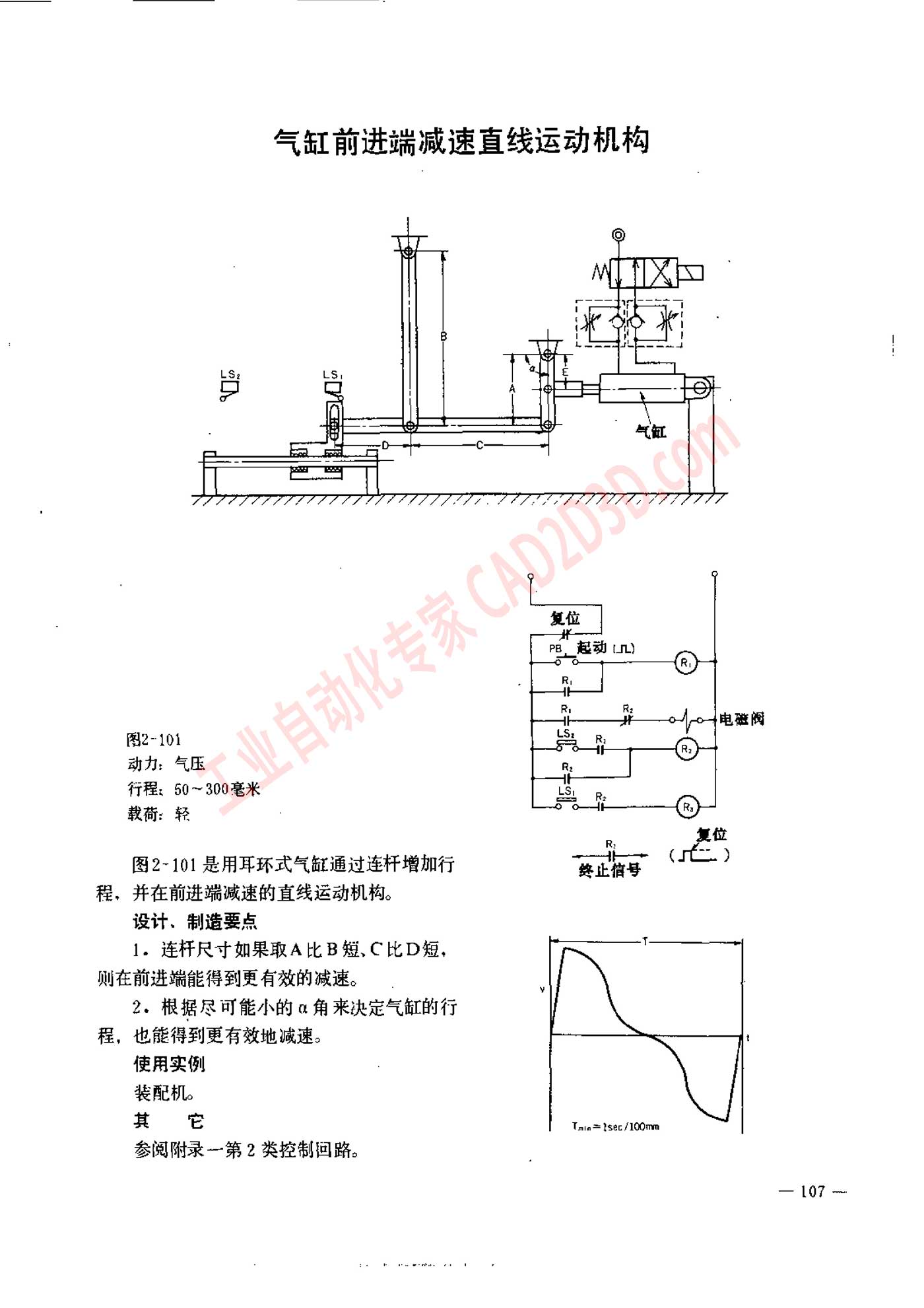 气缸前进端减速直线运动机构