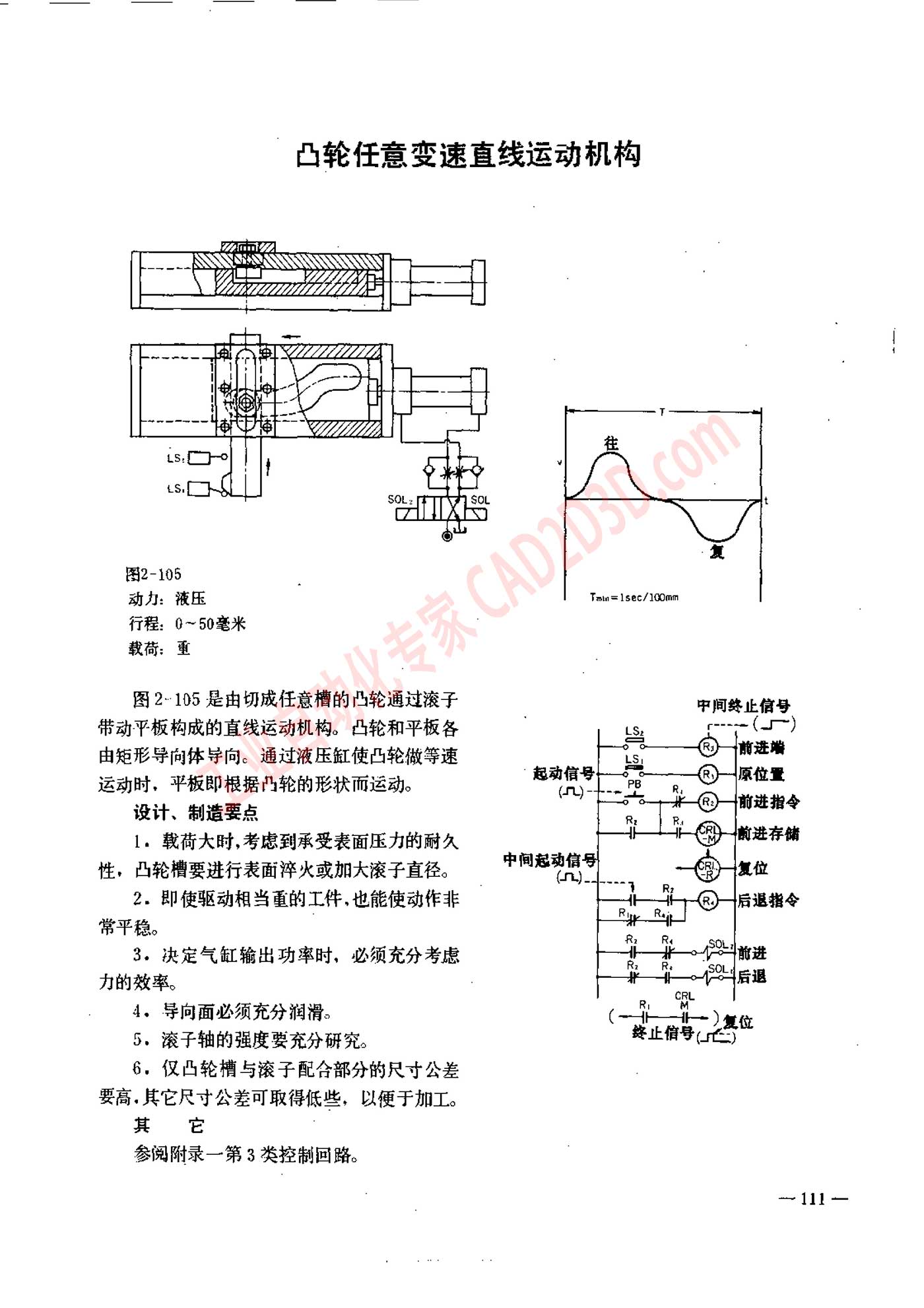 凸轮任意变速直线运动机构