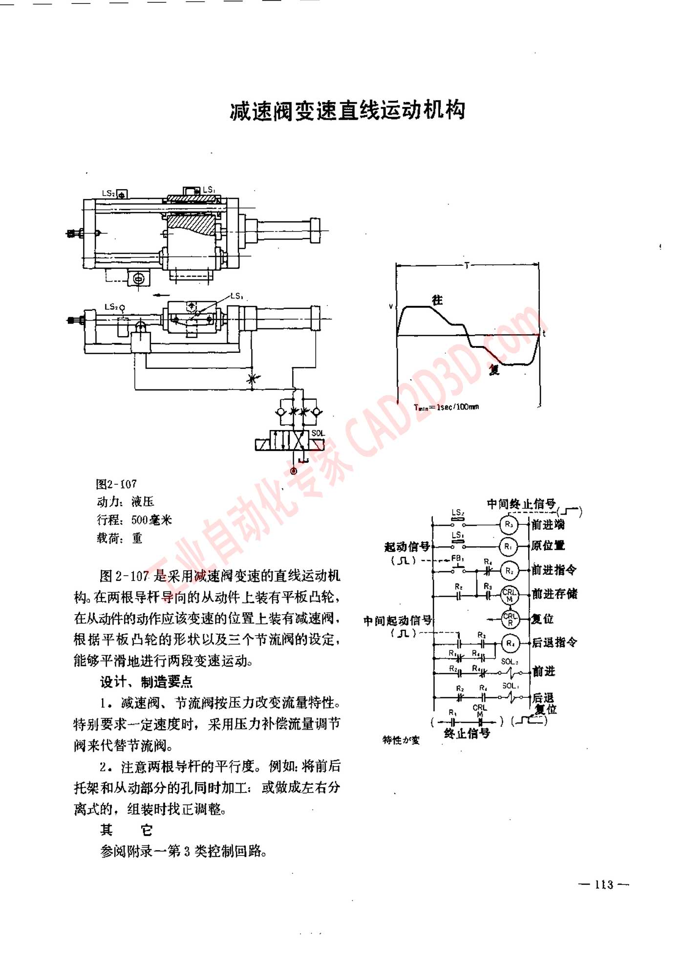 减速阀变速直线运动机构