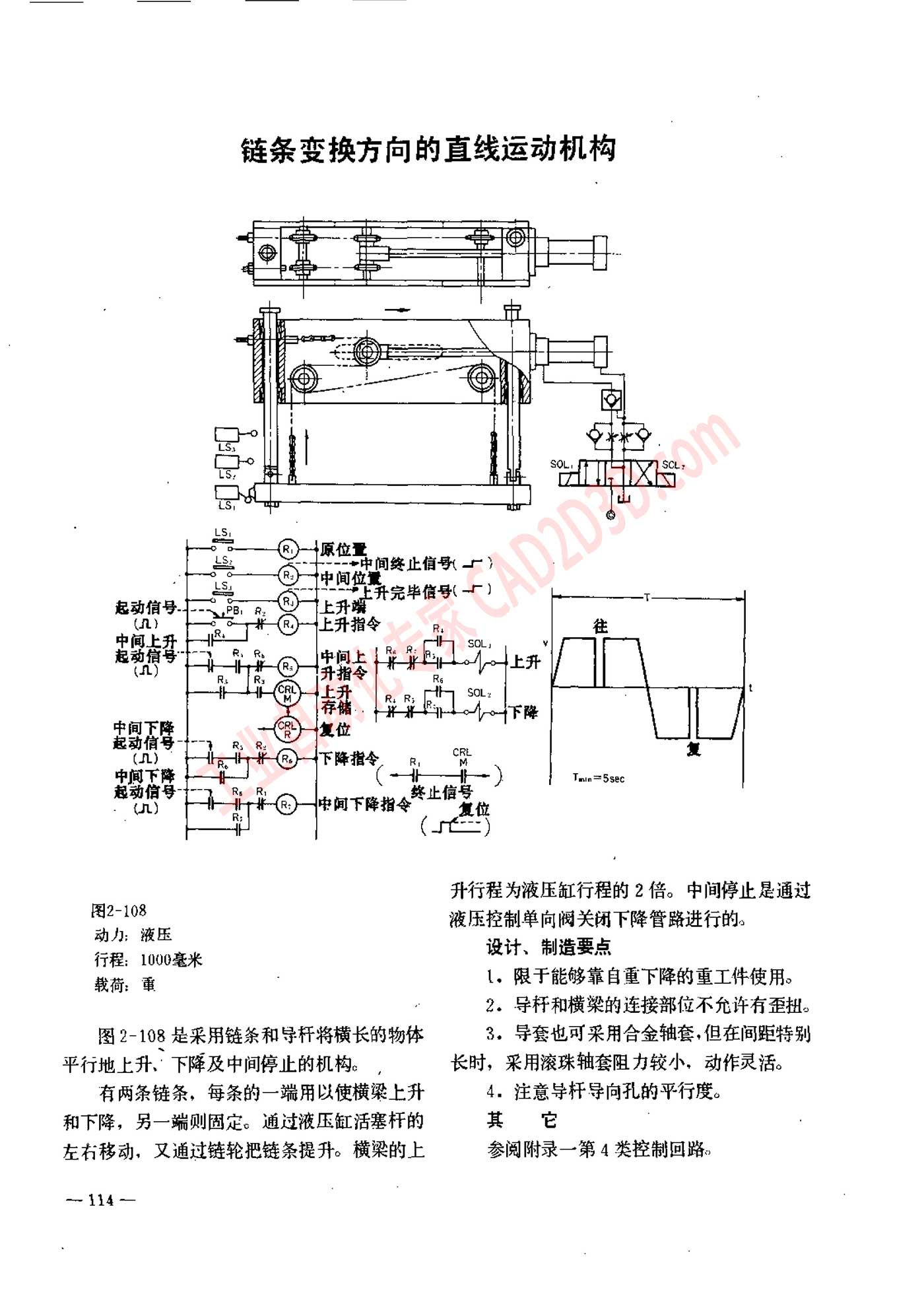 链条变换方向的直线运动机构