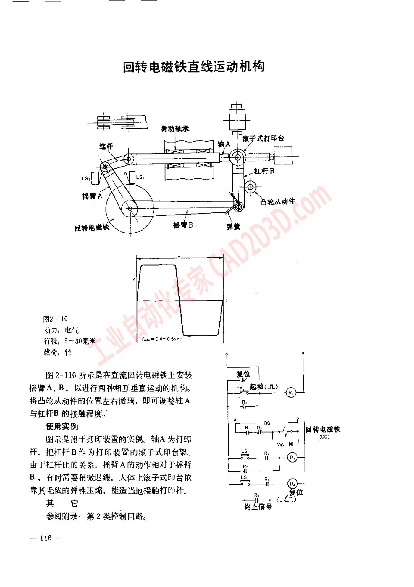 回转电磁铁直线运动机构