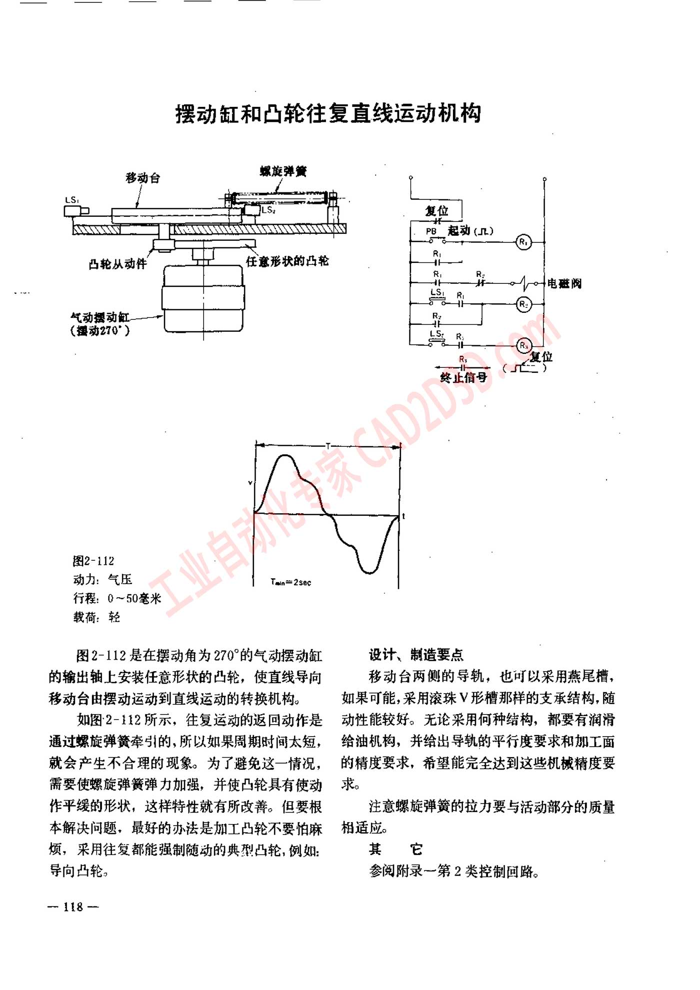 摆动缸和凸轮往复直线运动机构