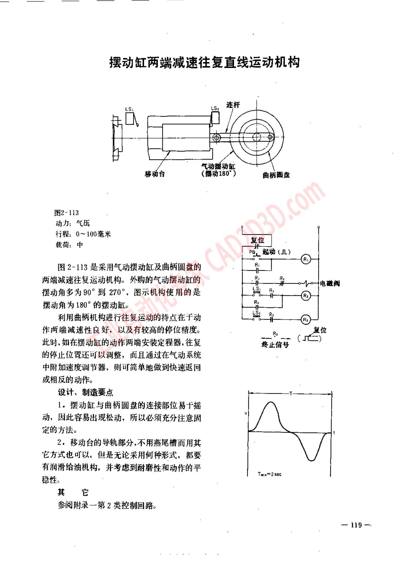 摆动缸两端减速往复直线运动机构