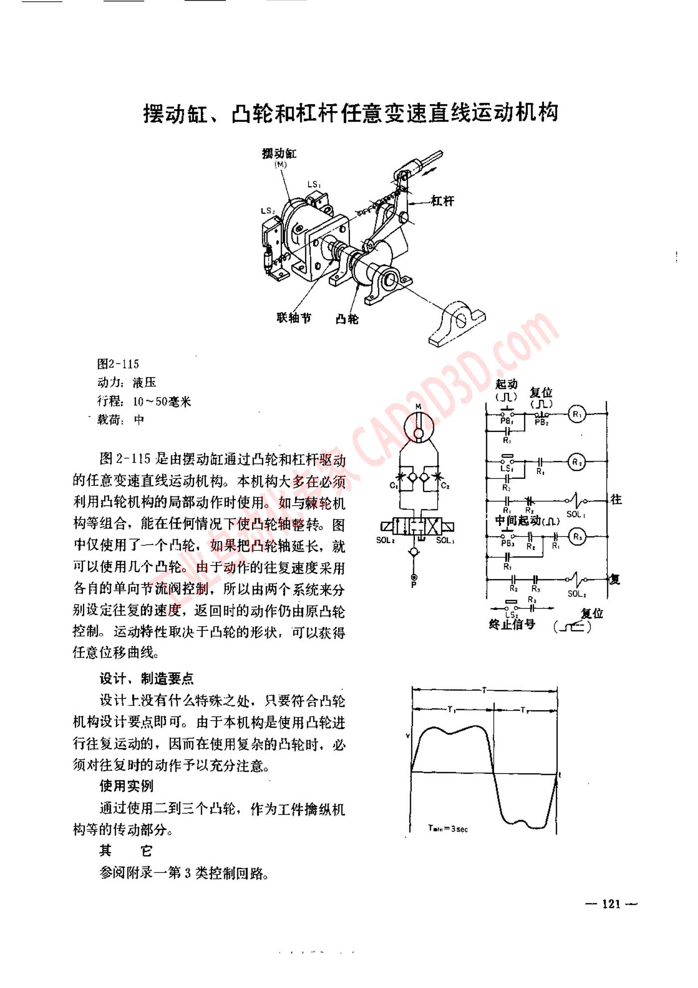 摆动缸、凸轮和杠杆任意变速直线运动机构